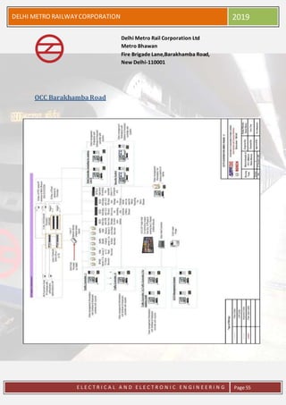 Dmrc Training Dmrc training report | DOCX