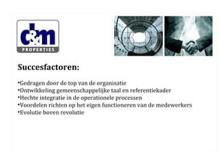 Succesfactoren:
•Gedragen door de top van de organisatie
•Ontwikkeling gemeenschappelijke taal en referentiekader
•Hechte integratie in de operationele processen
•Voordelen richten op het eigen functioneren van de medewerkers
•Evolutie boven revolutie

 