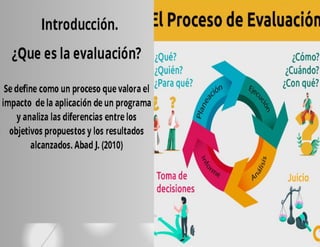 DMárquez_Aspectos que componen la evaluación de los servicios de salud..pdf