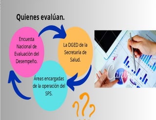 DMárquez_Aspectos que componen la evaluación de los servicios de salud..pdf