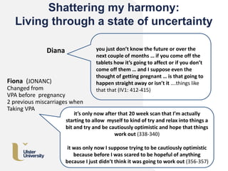 Shattering my harmony:
Living through a state of uncertainty
you just don’t know the future or over the
next couple of months … if you come off the
tablets how it’s going to affect or if you don’t
come off them … and I suppose even the
thought of getting pregnant … is that going to
happen straight away or isn’t it ….things like
that that (IV1: 412-415)
Diana
it’s only now after that 20 week scan that I’m actually
starting to allow myself to kind of try and relax into things a
bit and try and be cautiously optimistic and hope that things
work out (338-340)
it was only now I suppose trying to be cautiously optimistic
because before I was scared to be hopeful of anything
because I just didn’t think it was going to work out (356-357)
Fiona (JONANC)
Changed from
VPA before pregnancy
2 previous miscarriages when
Taking VPA
 