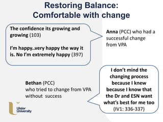 Restoring Balance:
Comfortable with change
The confidence its growing and
growing (103)
I’m happy..very happy the way it
is. No I’m extremely happy (397)
Anna (PCC) who had a
successful change
from VPA
I don’t mind the
changing process
because I knew
because I know that
the Dr and ESN want
what’s best for me too
(IV1: 336-337)
Bethan (PCC)
who tried to change from VPA
without success
 
