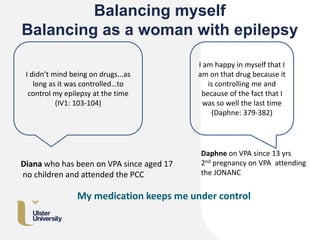 Balancing myself
Balancing as a woman with epilepsy
I didn’t mind being on drugs...as
long as it was controlled…to
control my epilepsy at the time
(IV1: 103-104)
I am happy in myself that I
am on that drug because it
is controlling me and
because of the fact that I
was so well the last time
(Daphne: 379-382)
Diana who has been on VPA since aged 17
no children and attended the PCC
Daphne on VPA since 13 yrs
2nd pregnancy on VPA attending
the JONANC
My medication keeps me under control
 