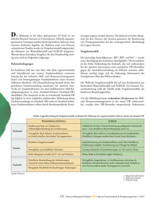 121 Detecon Management Report dmr • Special Transformation & Peoplemanagement 2 / 2015
	 ie Ablösung in die Jahre gekommener IT-Tools ist ein
­übliches Business Szenario in Unternehmen. Oftmals eigenpro-
grammierte Lösungen werden durch äquivalente Software eines
externen Anbieters abgelöst. Im Rahmen eines von Detecon
unterstützten Projekts wurde ein Vorgehensmodell angewendet,
das Elemente aus Wasserfallmodell und SCRUM integrierte.
Warum dieses besondere Vorgehen für den Projekterfolg wich-
tig war, wird im Folgenden aufgezeigt.
Rahmenbedingungen
Im konkreten Fall war eine über viele Jahre eigenentwickelte
und fortwährend um weitere Funktionalitäten erweiterte
­Lösung für das weltweite Skill- und Ressourcenmanagement
durch eine kostengünstigere Standardsoftware eines externen
Anbieters abzulösen. Die Herausforderung bestand darin, den
gewohnten Funktionsumfang zusammen mit weiteren state-
of-the-art Zusatzfunktionen wie dem kollaborativen Skill-Ka-
talogmanagement in einer Standard-Software (Standard-SW)
abzubilden. Der Anspruch an die zu erwerbende Standard-SW
lag folglich in einer möglichst umfassenden Abdeckung dieses
Funktionsumfangs im Standard. Alle nicht im Standard enthal-
tenen Funktionalitäten sollten durch kundenspezifische Erwei-
D
1	 Request for information
2	 Request for proposal
3	 Proof of concept
terungen ergänzt werden können. Die dadurch erreichte Akzep-
tanz bei den Nutzern des Systems garantiert die Realisierung
von Einsparpotenzialen bei der termingerechten Abschaltung
des Legacy-Systems.
Vorgehensmodell
Der dreistufige Auswahlprozess – RfI1
, RfP2
und PoC3
– wurde
unter Beteiligung der Fachseiten durchgeführt. Hervorzuheben
ist die frühe Einbindung des Einkaufs, die sich insbesondere
bei der späteren Intervention eines namhaften SW-Herstellers
gegen die Auswahlentscheidung als hilfreich erweisen sollte.
Ebenso wichtig zeigte sich die frühzeitige Information des
Sozial­partners über das Ablösevorhaben.
Die Wahl des Vorgehensmodells fiel auf eine Kombination aus
klassischem Wasserfallmodell und SCRUM. Zur besseren Ver-
anschaulichung stellt die Tabelle beide Vorgehensmodelle am
konkreten Beispiel gegenüber.
Um die Abbildung bereits vorhandener Kernprozesse des Skill-
und Ressourcenmanagements in der neuen SW sicherzustel-
len, wurden dem SW-Hersteller entsprechende Dokumente
Quelle: Detecon
Tabelle: Gegenüberstellung der Vorgehensmodelle am Beispiel der Ablösung einer eigenentwickelten Software durch eine Standard-SW
WASSERFALLMODELL SCRUM
Merkmale
Fachkonzept liegt vor (Update bzw.
Vollständigkeitsprüfung des Fachkonzepts).
Zielbild des Product Owners bestimmt grundlegende Funktionali-
täten – eine detaillierte Beschreibung liegt nicht vor.
Vertragliche Basis definiert Funktionalitäten
en Detail zwischen den beiden Vertragspartnern.
Vertragliche Basis definiert Grundfunktionen des Endprodukts.
Detaillierte Lösungen werden dem Scrum-Team überlassen.
Vorteile
Bewährtes Vorgehensmodell. Implementierung von Funktionalitäten auch ohne detailliertes
Fachkonzept möglich. Einarbeitung von Changes bei Bedarf.
Vertragliche und inhaltliche Sicherheit. Lösung technischer Herausforderungen vor Ort und im Team.
Hohe Akzeptanz sowohl auf IT- wie auf Fachseite. Hohes Maß an Flexibilität (agiles Verfahren).
Nachteile
Detaillierte Beschreibung der Anforderungen
verursacht einen hohen Dokumentationsaufwand.
Vertragliche Ausgestaltung in Großkonzernen schwierig, da
detaillierte Abnahmekriterien nicht vorhanden sind. Deshalb ist
eine Vertrauensbasis beider Vertragspartner essentiell.
Mangelnde Flexibilität bei kurzfristigen Änderungen.
 