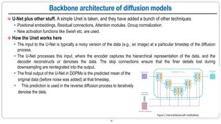 Beginner's Guide to Diffusion Models..pptx
