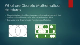 What are Discrete Mathematical
structures
 Discrete Mathematical Structures are mathematical concepts that
are foundational to computer science and related fields.
 Examples: Sets, Graphs, Logic, Functions, and Relations
 