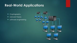 Real-World Applications
 Cryptography
 network theory
 software engineering
 