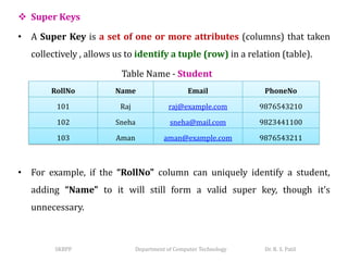 Comprehensive Overview of Relational Data Model and Keys in DBMS | PDF