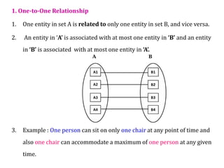 Comprehensive Overview of Relational Data Model and Keys in DBMS | PDF