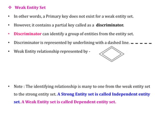 Comprehensive Overview of Relational Data Model and Keys in DBMS | PDF