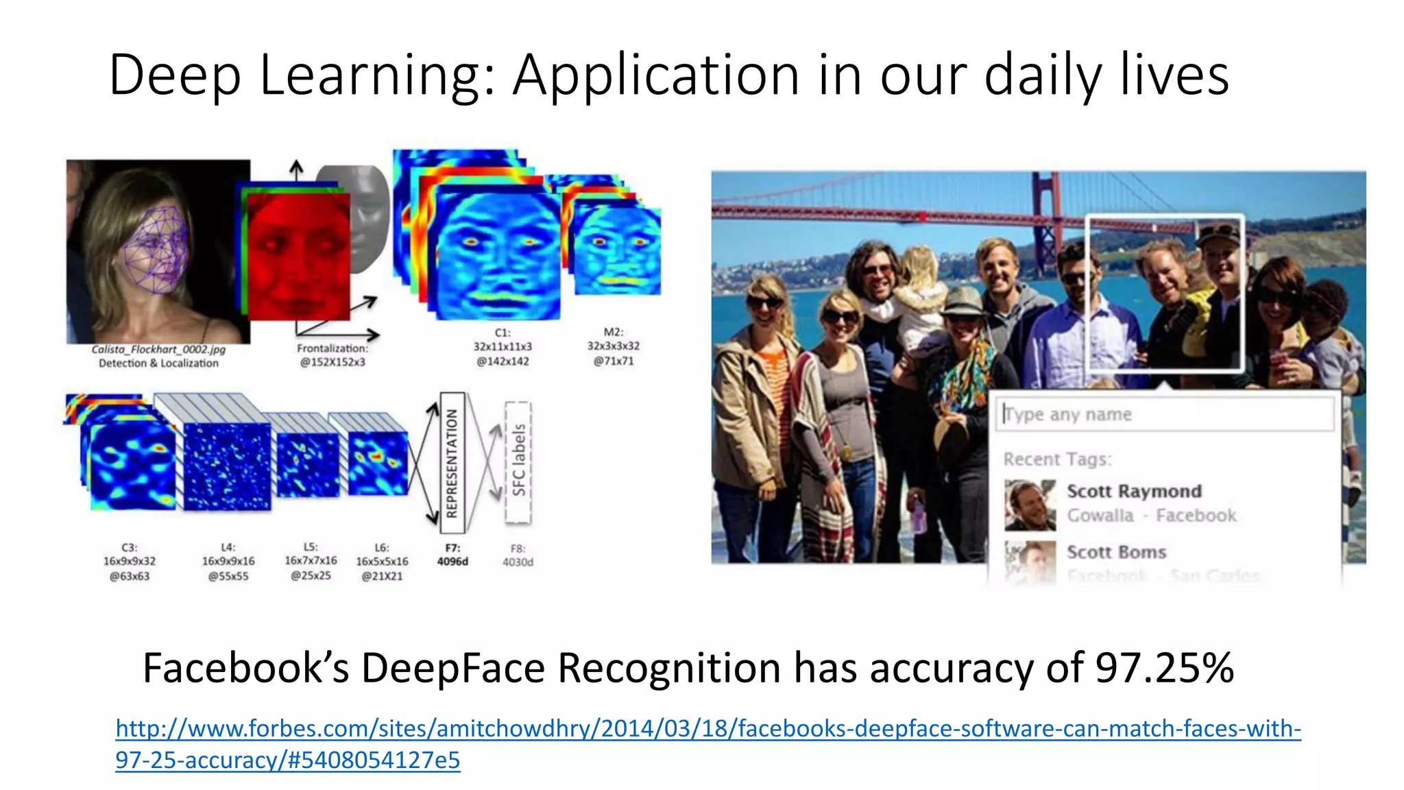Deep Learning: Application in our daily lives
Facebook’s DeepFace Recognition has accuracy of 97.25%
http://www.forbes.com/sites/amitchowdhry/2014/03/18/facebooks-deepface-software-can-match-faces-with-
97-25-accuracy/#5408054127e5
 