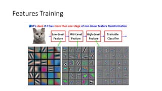 Features Training
 