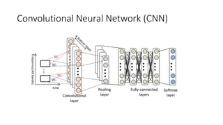 Convolutional Neural Network (CNN)
 