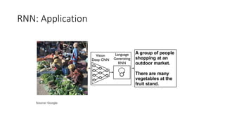 RNN: Application
 