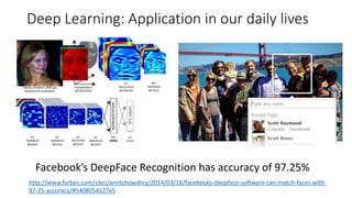 Deep Learning: Application in our daily lives
Facebook’s DeepFace Recognition has accuracy of 97.25%
http://www.forbes.com/sites/amitchowdhry/2014/03/18/facebooks-deepface-software-can-match-faces-with-
97-25-accuracy/#5408054127e5
 