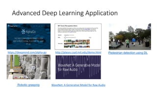 Advanced Deep Learning Application
https://deepmind.com/alpha-go http://places.csail.mit.edu/demo.html
Robotic grasping
Pedestrian detection using DL
WaveNet: A Generative Model for Raw Audio
 