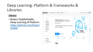 Deep Learning: Platform & Frameworks &
Libraries
Library
• Baidu’s PaddlePaddle:
Deep Learning AI Platform
https://github.com/baidu/
Paddle
 