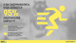 Директ маркетинг для интернет-магазинов