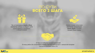 Директ маркетинг для интернет-магазинов