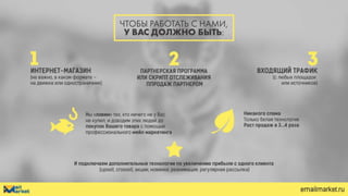 Директ маркетинг для интернет-магазинов