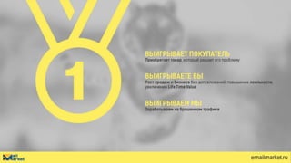 Директ маркетинг для интернет-магазинов