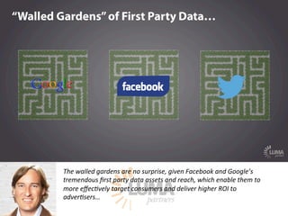 LUMApartners
The  walled  gardens  are  no  surprise,  given  Facebook  and  Google’s  
tremendous  ﬁrst  party  data  ass...