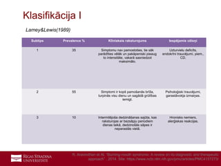 6
Subtips Prevalence % Klīniskais raksturojums Iespējamie cēloņi
1 35 Simptomu nav pamostoties, tie sāk
parādīties vēlāk un pakāpeniski pieaug
to intensitāte, vakarā sasniedzot
maksimālo.
Uzturvielu deficīts,
endokrīni traucējumi, piem.,
CD.
2 55 Simptomi ir kopš pamošanās brīža,
turpinās visu dienu un sagādā grūtības
iemigt.
Psiholoģiski traucējumi,
garastāvokļa izmaiņas.
3 10 Intermitējoša dedzināšanas sajūta, kas
raksturojas ar bezsāpju periodiem
dienas laikā, dedzinošās sāpes ir
neparastās vietā.
Hronisks nemiers,
alerģiskas reakcijas.
Klasifikācija I
R. Aravindhan et Al. “Burning mouth syndrome: A review on its diagnostic and therapeutic
approach” , 2014. Site: https://www.ncbi.nlm.nih.gov/pmc/articles/PMC4157273/
Lamey&Lewis(1989)
 