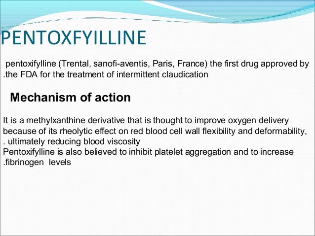 Trental Medication Interactions