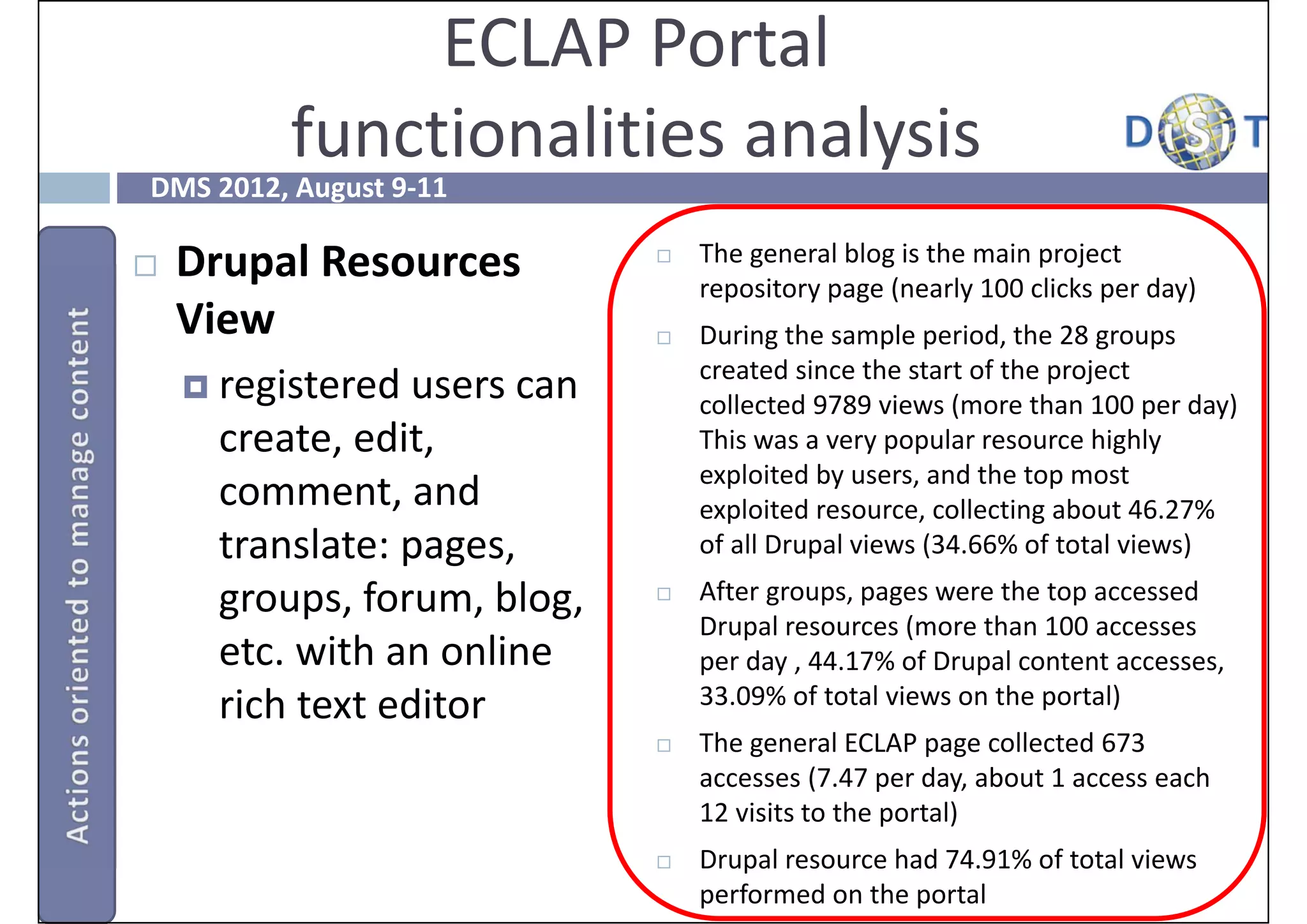ECLAP Portal
          functionalities analysis 
DMS 2012, August 9‐11

   Drupal Resources             The general blog is the main project 
                                  repository page (nearly 100 clicks per day)
    View                         During the sample period, the 28 groups 
                                  created since the start of the project 
     registered users can 
                                  collected 9789 views (more than 100 per day) 
      create, edit,               This was a very popular resource highly 
                                  exploited by users, and the top most 
      comment, and                exploited resource, collecting about 46.27% 
      translate: pages,           of all Drupal views (34.66% of total views)
      groups, forum, blog,       After groups, pages were the top accessed 
                                  Drupal resources (more than 100 accesses 
      etc. with an online         per day , 44.17% of Drupal content accesses, 
      rich text editor            33.09% of total views on the portal)
                                 The general ECLAP page collected 673  
                                  accesses (7.47 per day, about 1 access each 
                                  12 visits to the portal)
                                 Drupal resource had 74.91% of total views 
                                  performed on the portal
 