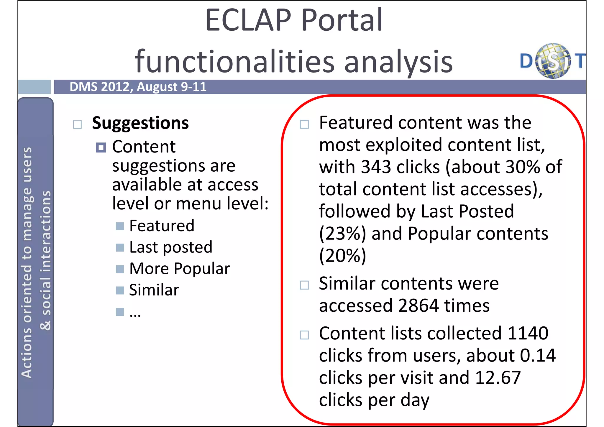 ECLAP Portal
         functionalities analysis
DMS 2012, August 9‐11

   Suggestions                 Featured content was the 
     Content                    most exploited content list, 
      suggestions are            with 343 clicks (about 30% of 
      available at access        total content list accesses), 
      level or menu level:       followed by Last Posted 
       Featured
                                 (23%) and Popular contents
       Last posted
                                 (20%)
       More Popular
       Similar                 Similar contents were 
      …                         accessed 2864 times
                                Content lists collected 1140 
                                 clicks from users, about 0.14 
                                 clicks per visit and 12.67 
                                 clicks per day
 