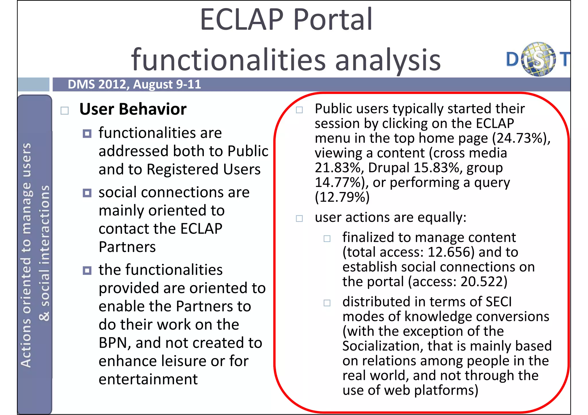 ECLAP Portal
            functionalities analysis
DMS 2012, August 9‐11
   User Behavior                      Public users typically started their 
                                        session by clicking on the ECLAP 
       functionalities are             menu in the top home page (24.73%), 
        addressed both to Public        viewing a content (cross media 
        and to Registered Users         21.83%, Drupal 15.83%, group 
                                        14.77%), or performing a query 
       social connections are          (12.79%) 
        mainly oriented to             user actions are equally: 
        contact the ECLAP                 finalized to manage content 
        Partners                             (total access: 12.656) and to 
       the functionalities                  establish social connections on 
        provided are oriented to             the portal (access: 20.522) 
                                          distributed in terms of SECI 
        enable the Partners to 
                                             modes of knowledge conversions 
        do their work on the                 (with the exception of the 
        BPN, and not created to              Socialization, that is mainly based 
        enhance leisure or for               on relations among people in the 
        entertainment                        real world, and not through the 
                                             use of web platforms)
 