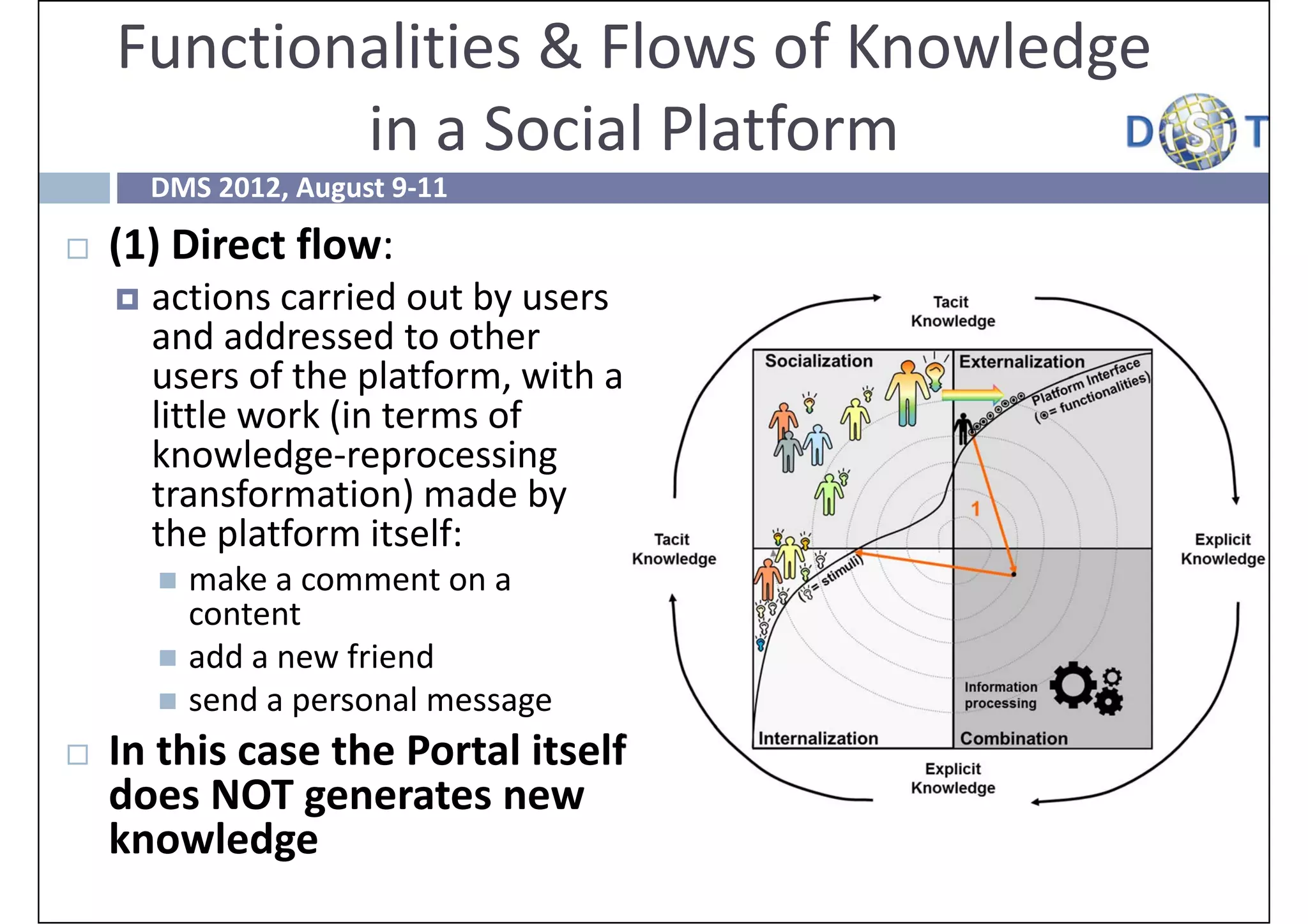 Functionalities & Flows of Knowledge 
            in a Social Platform
        DMS 2012, August 9‐11

   (1) Direct flow: 
       actions carried out by users 
        and addressed to other 
        users of the platform, with a 
        little work (in terms of 
        knowledge‐reprocessing 
        transformation) made by 
        the platform itself:
         make a comment on a 
          content
         add a new friend
         send a personal message

   In this case the Portal itself 
    does NOT generates new 
    knowledge 
 