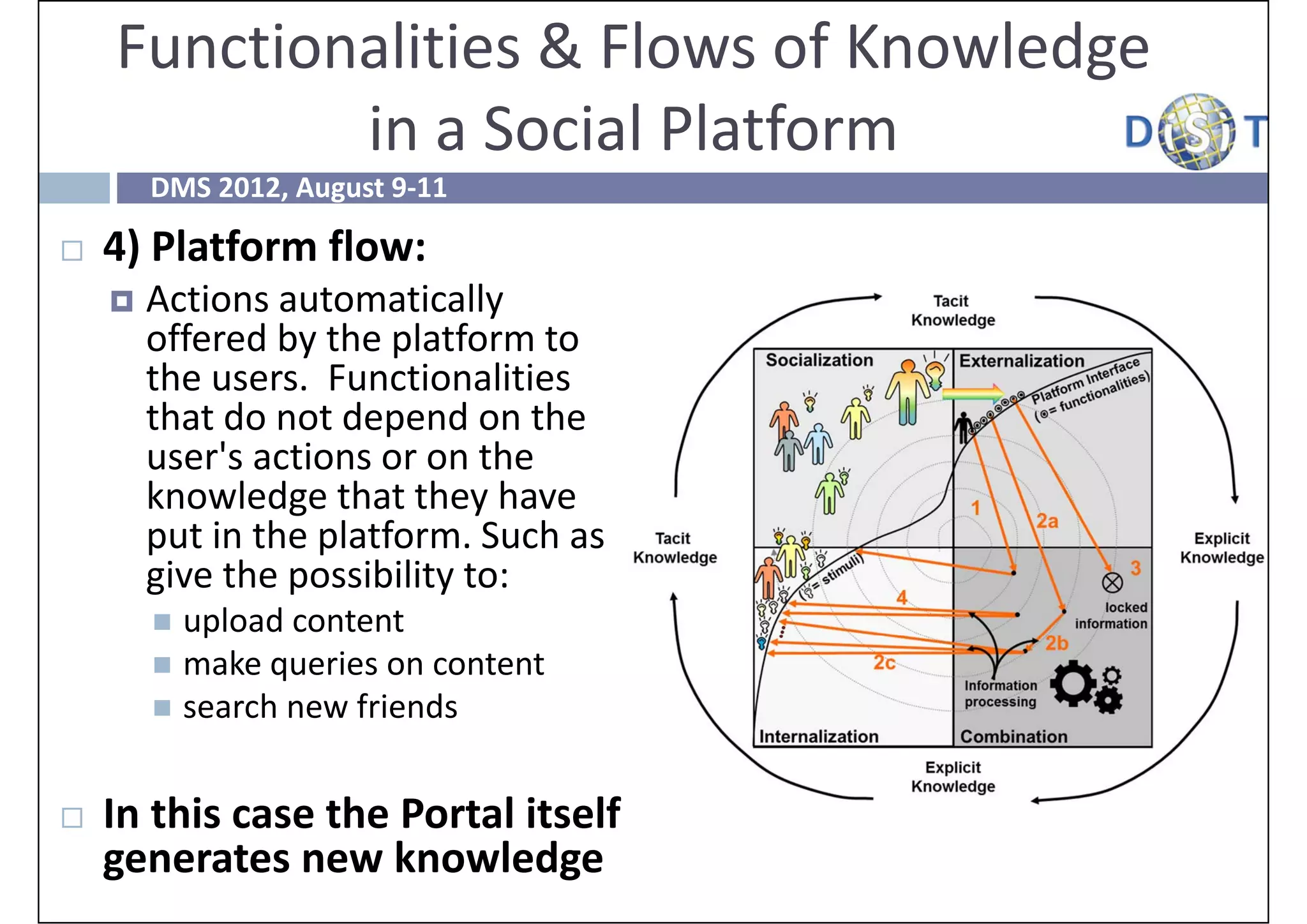 Functionalities & Flows of Knowledge 
            in a Social Platform
        DMS 2012, August 9‐11

   4) Platform flow:
       Actions automatically 
        offered by the platform to 
        the users.  Functionalities 
        that do not depend on the 
        user's actions or on the 
        knowledge that they have 
        put in the platform. Such as 
        give the possibility to:
         upload content
         make queries on content
         search new friends



   In this case the Portal itself 
    generates new knowledge 
 
