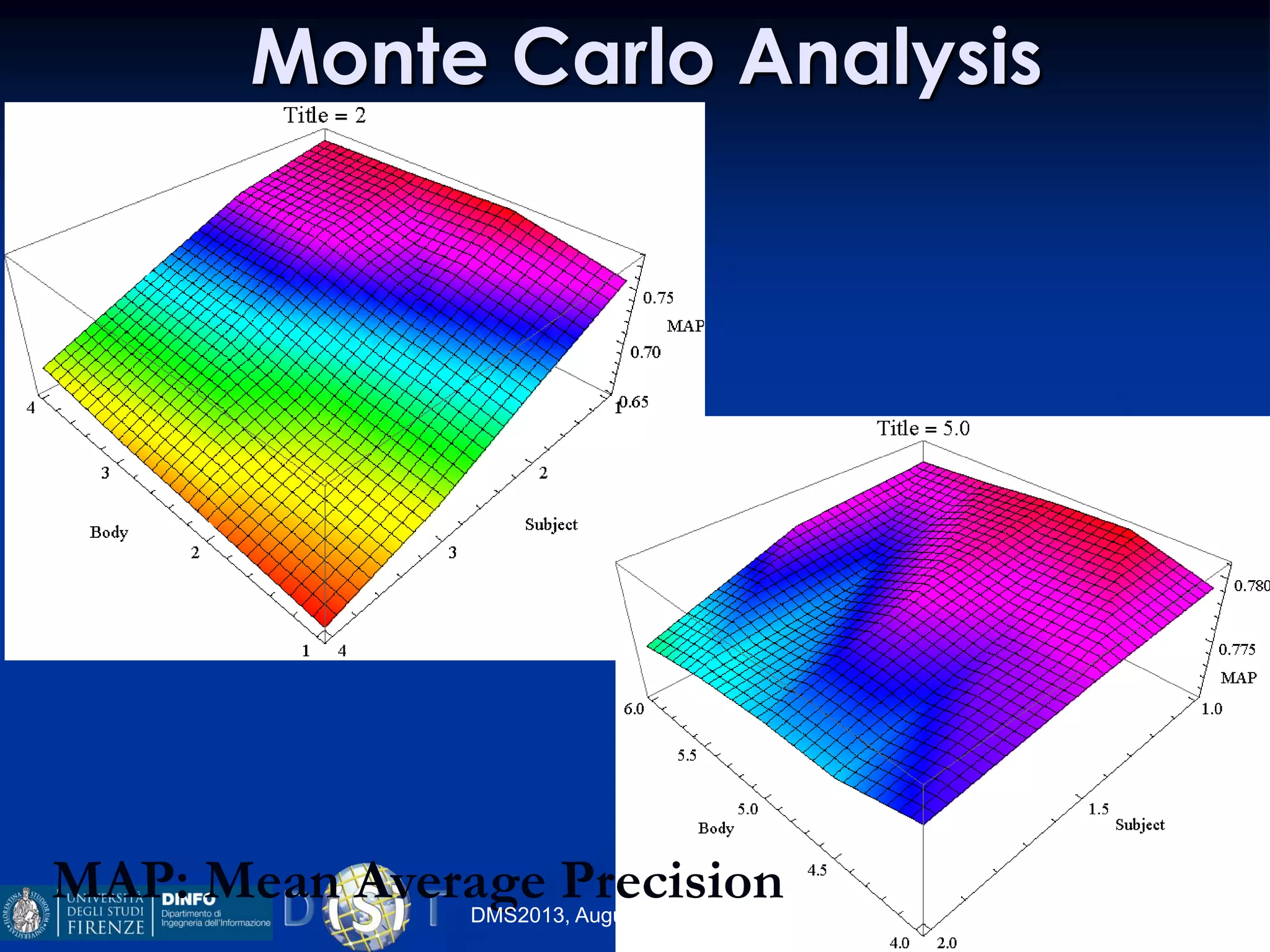 Monte Carlo Analysis
MAP: Mean Average PrecisionDMS2013, August 2013, UK, Paolo Nesi 15
 