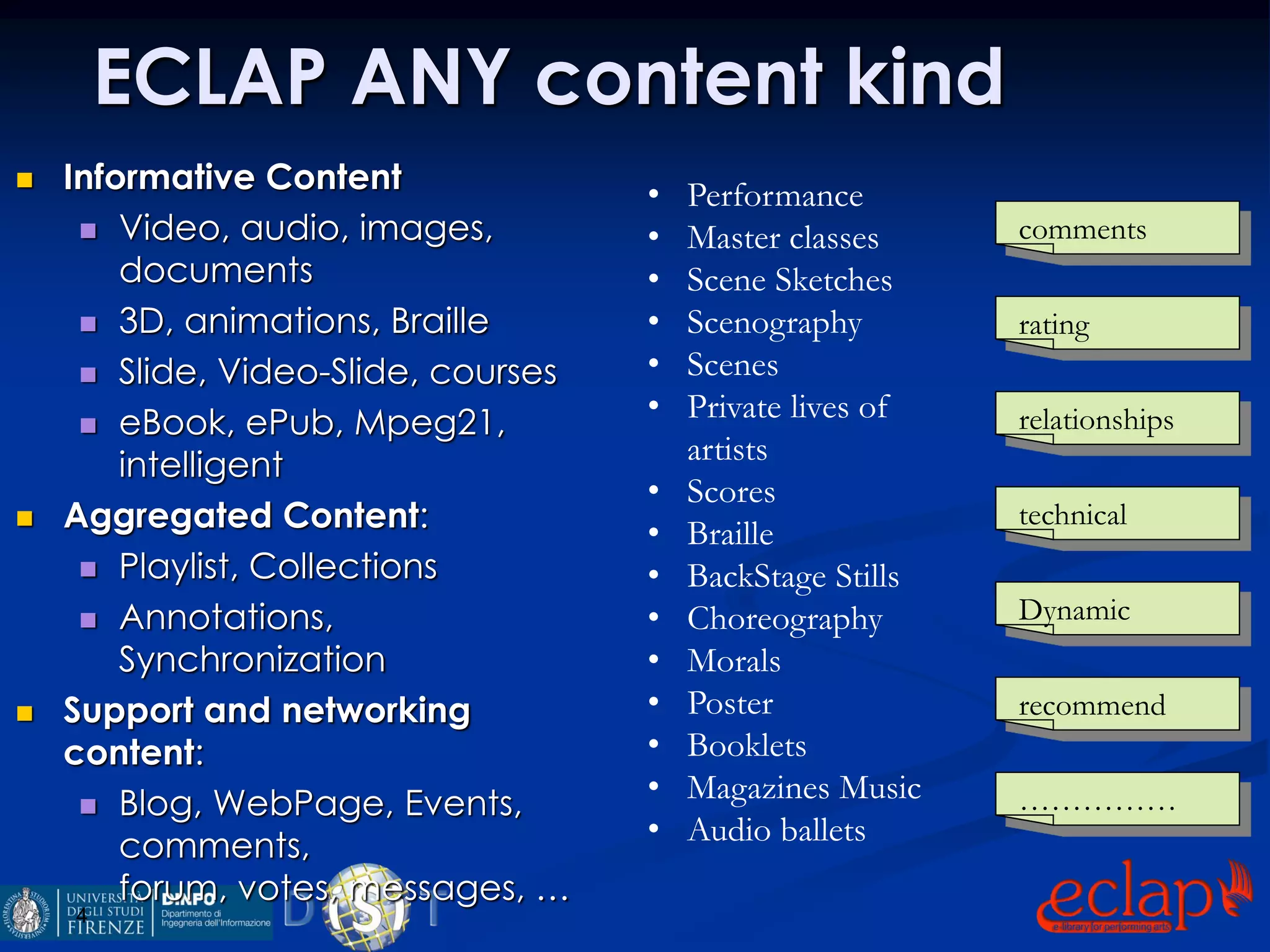 ECLAP ANY content kind
 Informative Content
 Video, audio, images,
documents
 3D, animations, Braille
 Slide, Video-Slide, courses
 eBook, ePub, Mpeg21,
intelligent
 Aggregated Content:
 Playlist, Collections
 Annotations,
Synchronization
 Support and networking
content:
 Blog, WebPage, Events,
comments,
forum, votes, messages, …
4
comments
rating
relationships
technical
Dynamic
recommend
……………
• Performance
• Master classes
• Scene Sketches
• Scenography
• Scenes
• Private lives of
artists
• Scores
• Braille
• BackStage Stills
• Choreography
• Morals
• Poster
• Booklets
• Magazines Music
• Audio ballets
 