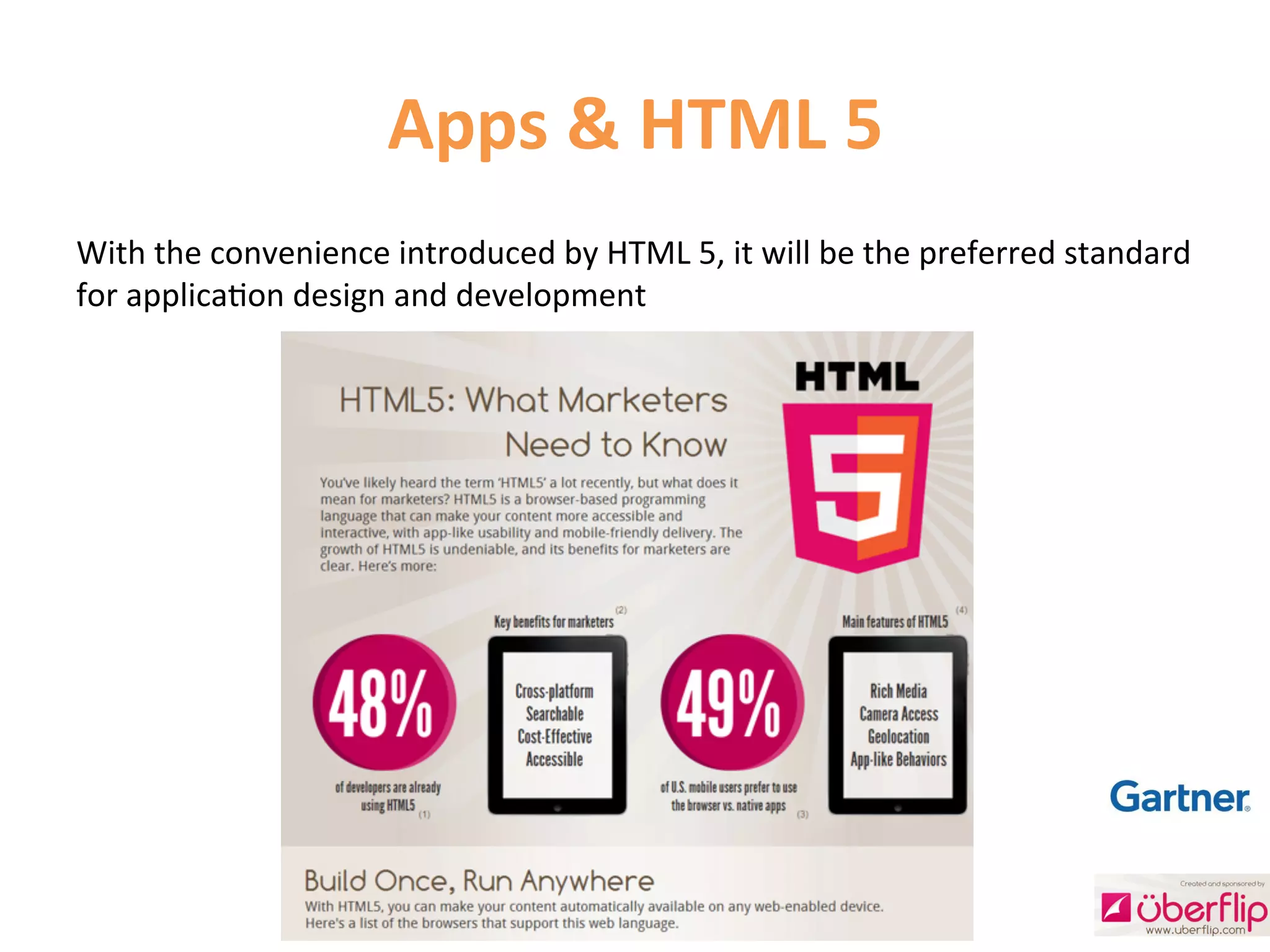 Apps	
  &	
  HTML	
  5	
  
With	
  the	
  convenience	
  introduced	
  by	
  HTML	
  5,	
  it	
  will	
  be	
  the	
  preferred	
  standard	
  
for	
  applica1on	
  design	
  and	
  development	
  
 