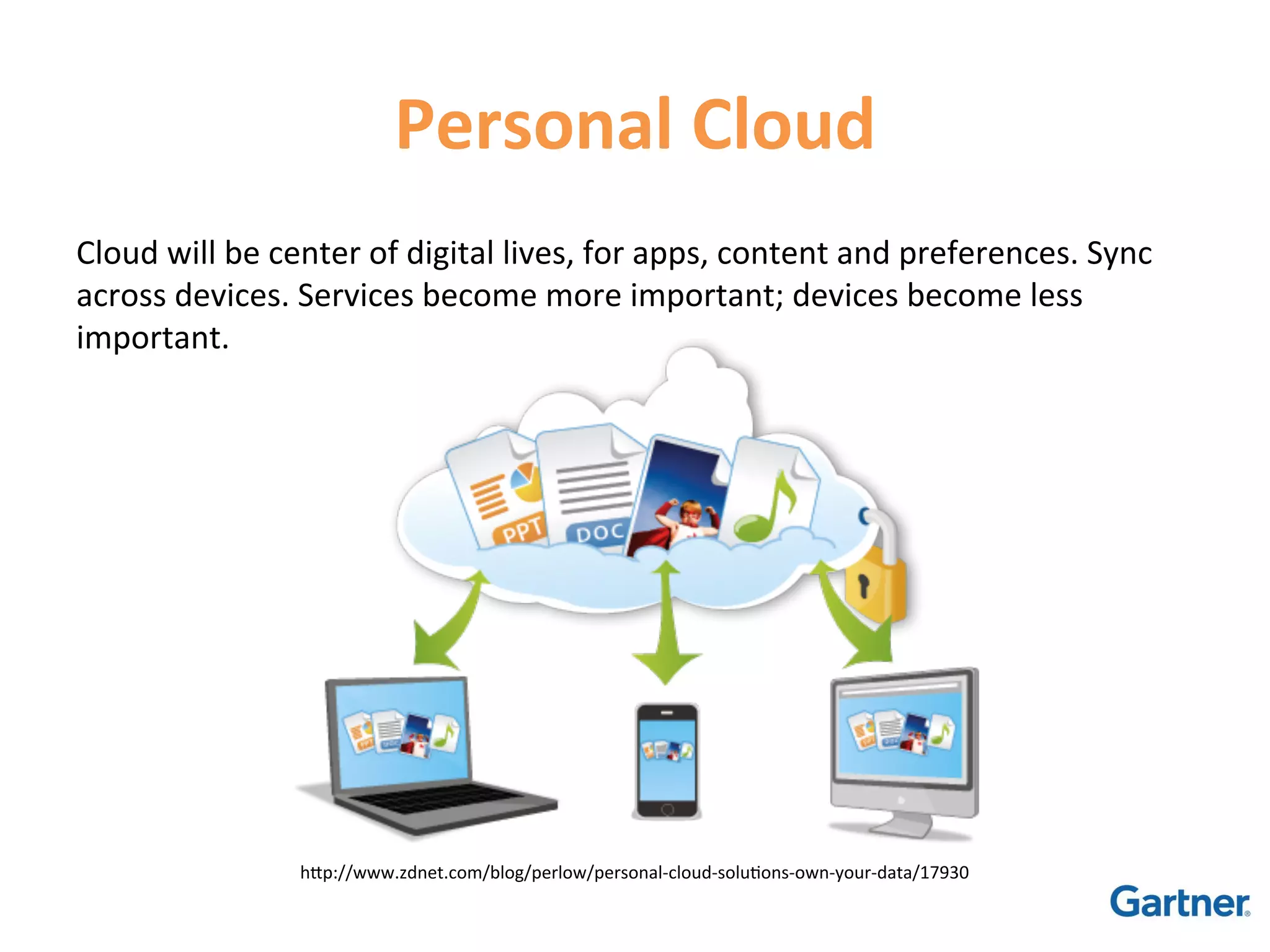 Personal	
  Cloud	
  
Cloud	
  will	
  be	
  center	
  of	
  digital	
  lives,	
  for	
  apps,	
  content	
  and	
  preferences.	
  Sync	
  
across	
  devices.	
  Services	
  become	
  more	
  important;	
  devices	
  become	
  less	
  
important.	
  




                        hCp://www.zdnet.com/blog/perlow/personal-­‐cloud-­‐solu1ons-­‐own-­‐your-­‐data/17930	
  
 