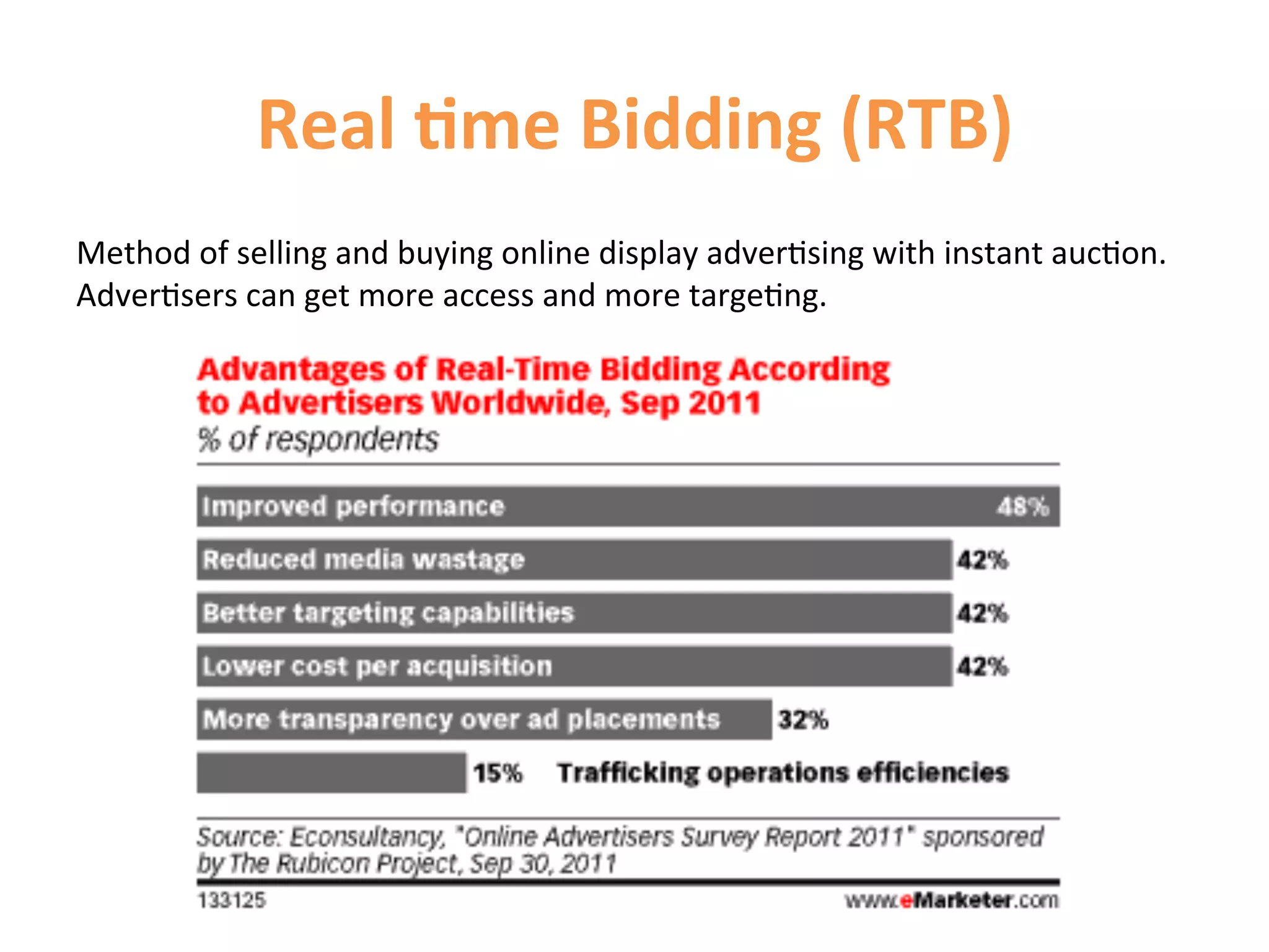Real	
  9me	
  Bidding	
  (RTB)	
  
Method	
  of	
  selling	
  and	
  buying	
  online	
  display	
  adver1sing	
  with	
  instant	
  auc1on.	
  
Adver1sers	
  can	
  get	
  more	
  access	
  and	
  more	
  targe1ng.	
  
 