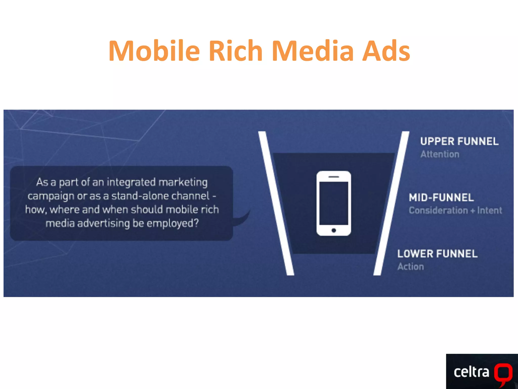 Mobile	
  Rich	
  Media	
  Ads	
  
 
