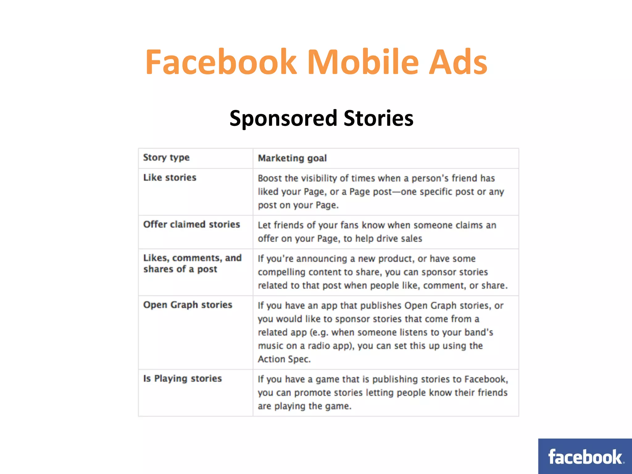 Facebook	
  Mobile	
  Ads	
  
       Sponsored	
  Stories	
  
 