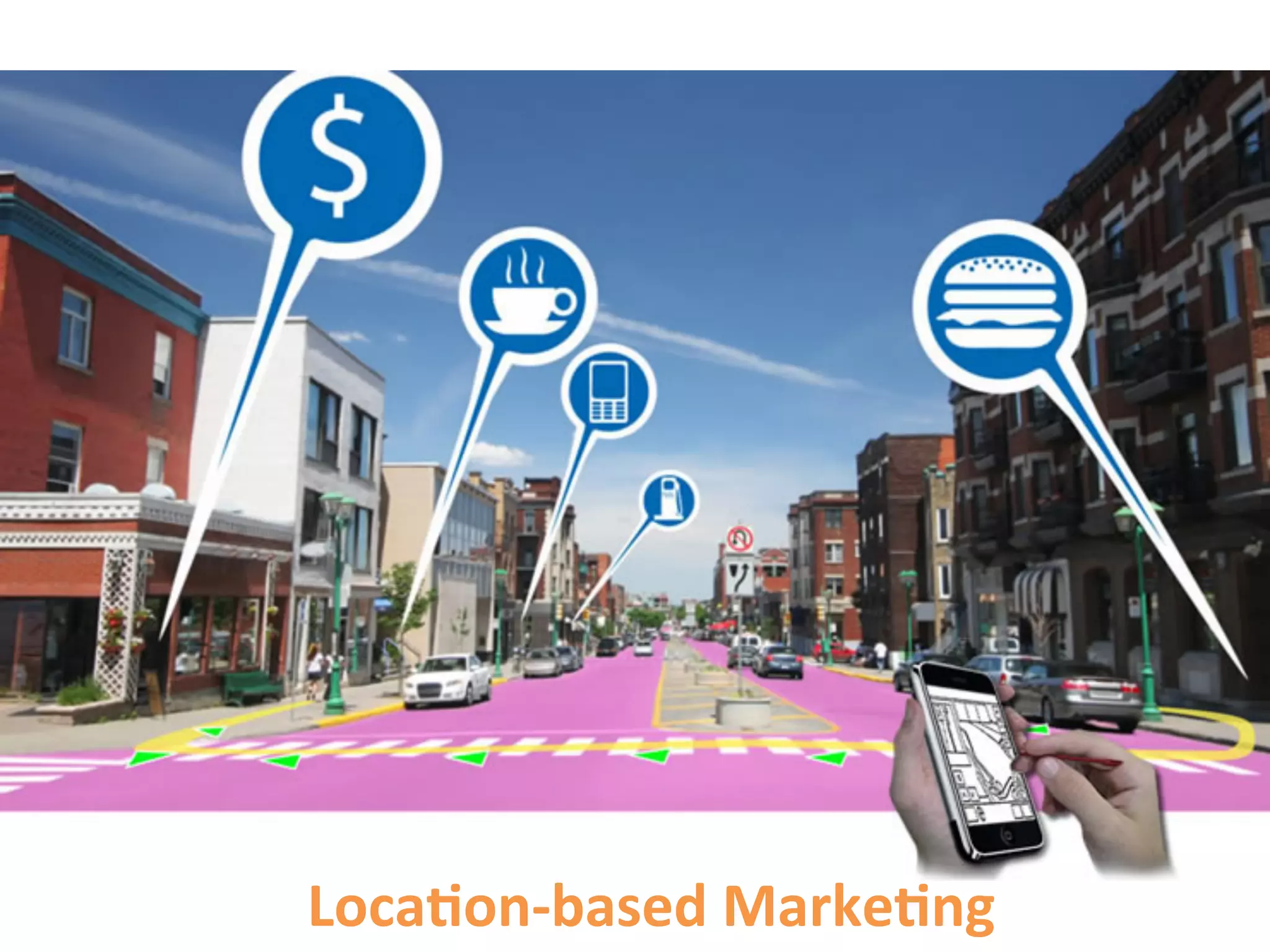 Loca9on-­‐based	
  Marke9ng	
  
 