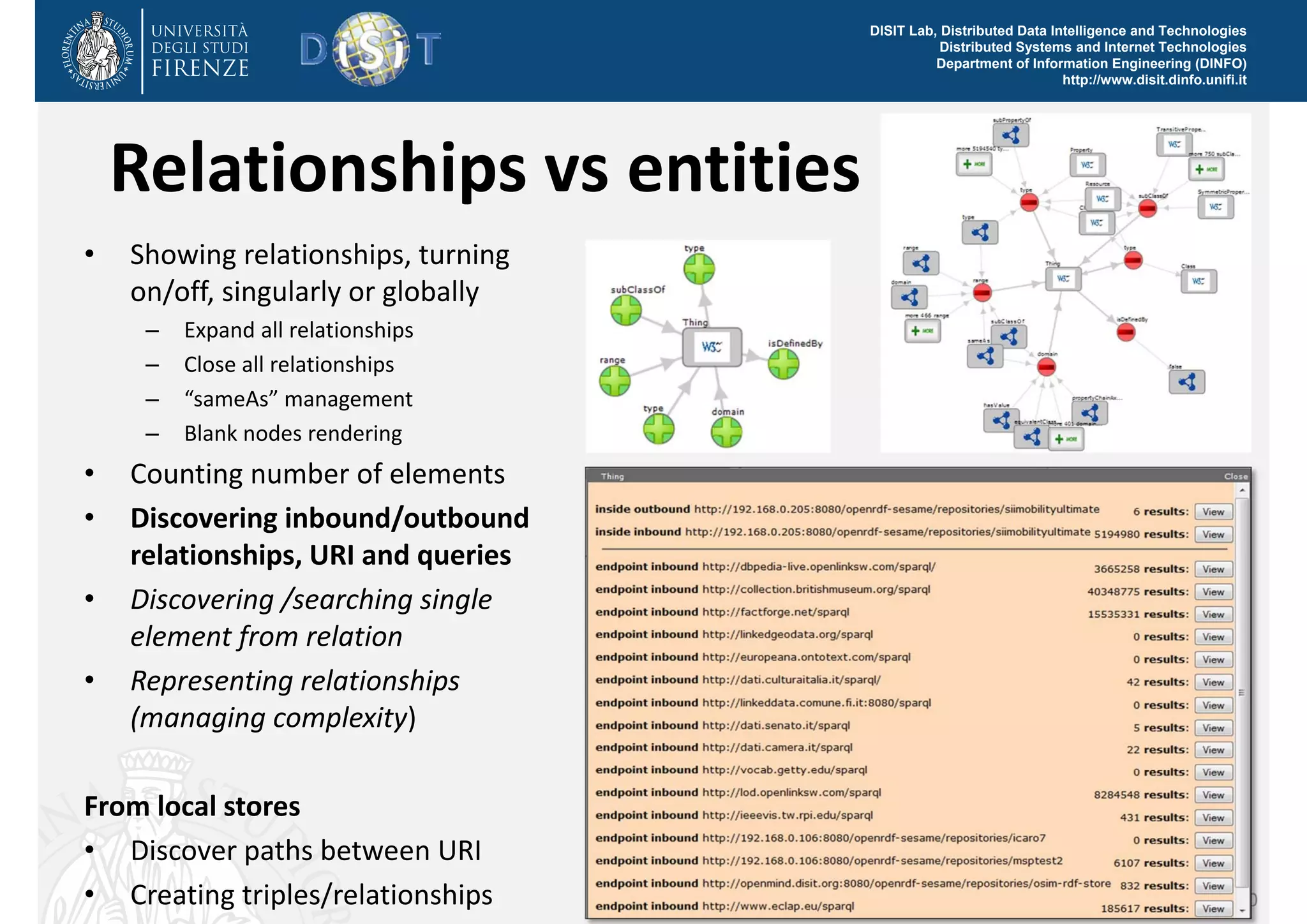 DISIT Lab, Distributed Data Intelligence and Technologies 
Distributed Systems and Internet Technologies 
Department of Information Engineering (DINFO) 
http://www.disit.dinfo.unifi.it 
Relationships vs entities 
• Showing relationships, turning 
on/off, singularly or globally 
– Expand all relationships 
– Close all relationships 
– “sameAs” management 
– Blank nodes rendering 
• Counting number of elements 
• Discovering inbound/outbound 
relationships, URI and queries 
• Discovering /searching single 
element from relation 
• Representing relationships 
(managing complexity) 
From local stores 
• Discover paths between URI 
• Creating triples/relationships DISIT Lab (DINFO UNIFI), DMS 2014, USA, August 2014 10 
 