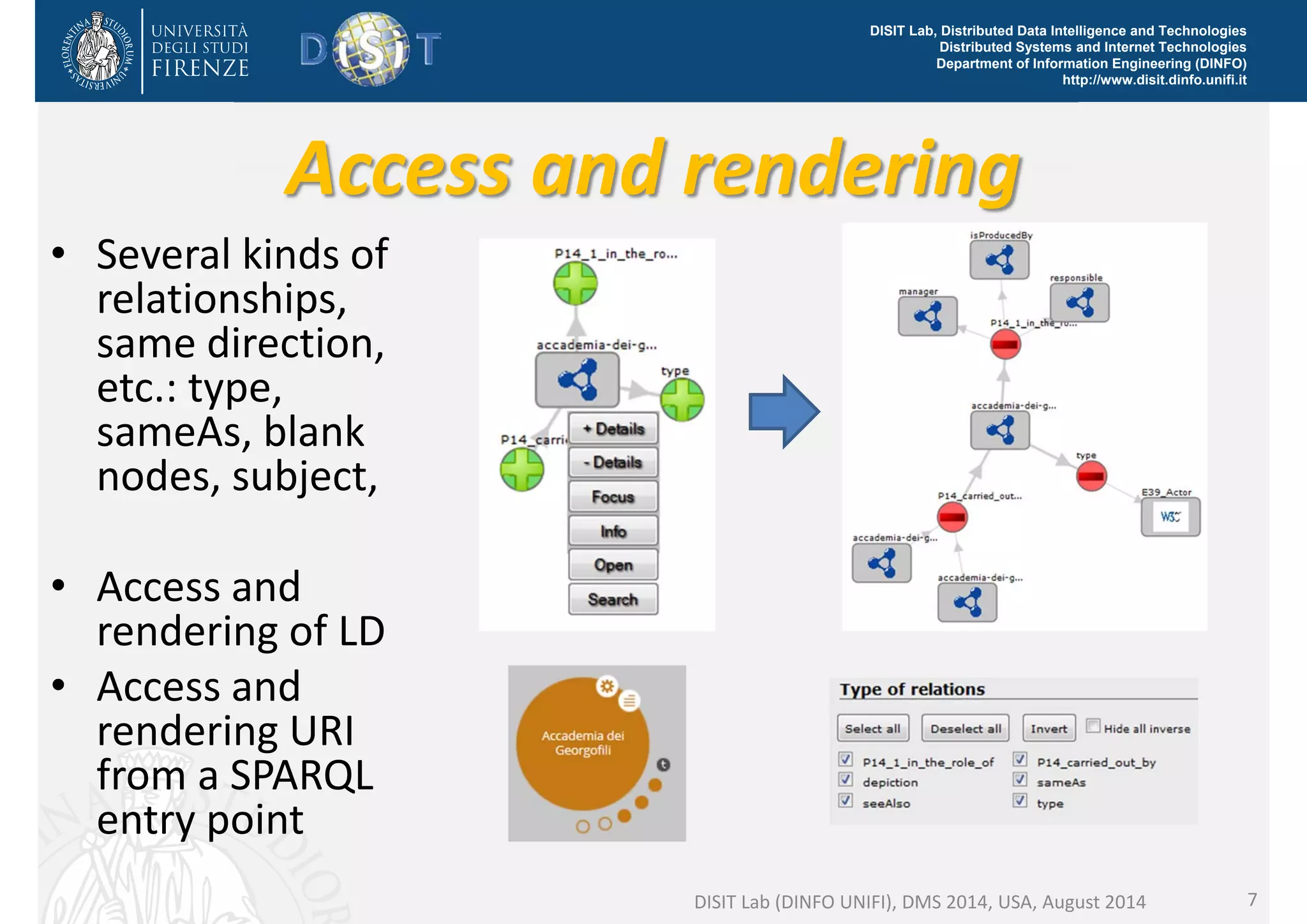 DISIT Lab, Distributed Data Intelligence and Technologies 
Distributed Systems and Internet Technologies 
Department of Information Engineering (DINFO) 
http://www.disit.dinfo.unifi.it 
Access and rendering 
• Several kinds of 
relationships, 
same direction, 
etc.: type, 
sameAs, blank 
nodes, subject, 
• Access and 
rendering of LD 
• Access and 
rendering URI 
from a SPARQL 
entry point 
DISIT Lab (DINFO UNIFI), DMS 2014, USA, August 2014 7 
 