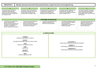 7
COT-RPMS for S.Y. 2021-2022 | Proficient Teacher
INDICATOR 5 Maintain learning environments that promote fairness, respect and care to encourage learning
3 4 5 6 7
The teacher-learner interactions
occasionally support fairness,
respect, and care, which results in
some learners feeling accepted and
encouraged to learn.
The teacher-learner interactions are
generally fair, respectful, and caring,
and the majority of learners feel
accepted and encouraged to learn.
The teacher-learner interactions are
consistently fair, respectful, and
caring, and most learners feel
accepted and encouraged to learn.
The teacher-learner interactions are
consistently fair, respectful, and
caring, and all learners feel accepted
and encouraged to learn.
The teacher promotes a supportive
and nurturing learning environment
where all learners feel accepted,
encouraged to learn, and free to take
learning risks.
FEATURES OF PRACTICE
1. The teacher encourages social
positive interactions with
learners and among learners but
occasional inconsistencies like
favoritism, or disregard for
learners’ differences are evident.
1. The teacher promotes generally
positive interactions with
learners and among learners but
some conflict and/or occasional
insensitivity are displayed.
1. The teacher maintains polite and
respectful interactions with
learners and among learners.
1. The teacher establishes positive
social interactions with learners
and among learners.
Disagreements, if present, are
handled respectfully.
1. The teacher enhances polite and
respectful interactions with
learners and among learners,
and exhibits sensitivity to
learners’ differences.
CLARIFICATIONS
FAIRNESS
impartial and just treatment or behavior
RESPECT
due regard for the feelings, rights, and culture of others
CARE
attention or consideration to others
SOME
less than half
MAJORITY
more than half
MOST
almost all, approaching 100%
OCCASIONALLY
learner-teacher interactions are moderately acceptable
GENERALLY
learner-teacher interactions are mostly acceptable
CONSISTENTLY
learner-teacher interactions are highly acceptable
 