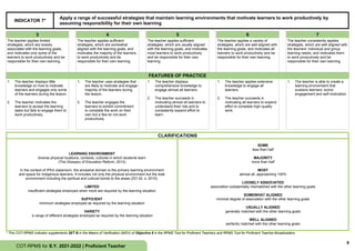 9
COT-RPMS for S.Y. 2021-2022 | Proficient Teacher
INDICATOR 7*
Apply a range of successful strategies that maintain learning environments that motivate learners to work productively by
assuming responsibility for their own learning
3 4 5 6 7
The teacher applies limited
strategies, which are loosely
associated with the learning goals,
and motivates only some of the
learners to work productively and be
responsible for their own learning.
The teacher applies sufficient
strategies, which are somewhat
aligned with the learning goals, and
motivates the majority of the learners
to work productively and be
responsible for their own learning.
The teacher applies sufficient
strategies, which are usually aligned
with the learning goals, and motivates
most learners to work productively
and be responsible for their own
learning.
The teacher applies a variety of
strategies, which are well aligned with
the learning goals, and motivates all
learners to work productively and be
responsible for their own learning.
The teacher consistently applies
strategies, which are well aligned with
the learners’ individual and group
learning needs, and motivates them
to work productively and be
responsible for their own learning.
FEATURES OF PRACTICE
1. The teacher displays little
knowledge on how to motivate
learners and engages only some
of the learners during the lesson.
2. The teacher motivates the
learners to accept the learning
tasks but fails to engage them to
work productively.
1. The teacher uses strategies that
are likely to motivate and engage
majority of the learners during
the lesson.
2. The teacher engages the
learners to exhibit commitment
to complete the work on their
own but a few do not work
productively.
1. The teacher displays
comprehensive knowledge to
engage almost all learners.
2. The teacher succeeds in
motivating almost all learners to
understand their role and to
consistently expend effort to
learn.
1. The teacher applies extensive
knowledge to engage all
learners.
2. The teacher succeeds in
motivating all learners to expend
effort to complete high-quality
work.
1. The teacher is able to create a
learning environment that
sustains learners’ active
engagement and self-motivation.
CLARIFICATIONS
LEARNING ENVIRONMENT
diverse physical locations, contexts, cultures in which students learn
(The Glossary of Education Reform, 2013)
In the context of IPEd classroom, the ancestral domain is the primary learning environment
and space for indigenous learners. It includes not only the physical environment but the total
environment including the spiritual and cultural bonds to the areas (DO 32, s. 2015).
LIMITED
insufficient strategies employed when more are required by the learning situation
SUFFICIENT
minimum strategies employed as required by the learning situation
VARIETY
a range of different strategies employed as required by the learning situation
SOME
less than half
MAJORITY
more than half
MOST
almost all, approaching 100%
LOOSELY ASSOCIATED
association substantially mismatched with the other learning goals
SOMEWHAT ALIGNED
minimal degree of association with the other learning goals
USUALLY ALIGNED
generally matched with the other learning goals
WELL ALIGNED
perfectly matched with the other learning goals
* This COT-RPMS indicator supplements SET B in the Means of Verification (MOV) of Objective 8 in the RPMS Tool for Proficient Teachers and RPMS Tool for Proficient Teacher-Broadcasters.
 