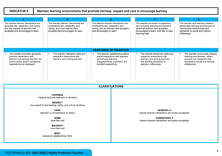 7
COT-RPMS for S.Y. 2021-2022 | Highly Proficient Teacher
INDICATOR 5 Maintain learning environments that promote fairness, respect and care to encourage learning
4 5 6 7 8
The teacher-learner interactions are
generally fair, respectful, and caring,
and the majority of learners feel
accepted and encouraged to learn.
The teacher-learner interactions are
consistently fair, respectful, and
caring, and most learners feel
accepted and encouraged to learn.
The teacher-learner interactions are
consistently fair, respectful, and
caring, and all learners feel accepted
and encouraged to learn.
The teacher promotes a supportive
and nurturing learning environment
where all learners feel accepted,
encouraged to learn, and free to take
learning risks.
The teacher and learners create a
democratic learning environment of
harmonious relationships and
sensitivity to social and cultural
differences.
FEATURES OF PRACTICE
1. The teacher promotes generally
positive interactions with
learners and among learners but
some conflict and/or occasional
insensitivity are displayed.
1. The teacher maintains polite and
respectful interactions with
learners and among learners.
1. The teacher establishes positive
social interactions with learners
and among learners.
Disagreements, if present, are
handled respectfully.
1. The teacher enhances polite and
respectful interactions with
learners and among learners,
and exhibits sensitivity to
learners’ differences.
1. The teacher consciously designs
learning environment, where
learners are respectful and
sensitive to social and cultural
differences.
CLARIFICATIONS
FAIRNESS
impartial and just treatment or behavior
RESPECT
due regard for the feelings, rights, and culture of others
CARE
attention or consideration to others
SOME
less than half
MAJORITY
more than half
MOST
almost all, approaching 100%
GENERALLY
learner-teacher interactions are mostly acceptable
CONSISTENTLY
learner-teacher interactions are highly acceptable
 