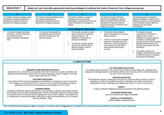 9
COT-RPMS for S.Y. 2021-2022 | Highly Proficient Teacher
INDICATOR 7* Adapt and use culturally appropriate teaching strategies to address the needs of learners from indigenous groups
4 5 6 7 8
The teacher employs strategies which
are partially culturally appropriate in
addressing the learning needs of
learners from indigenous groups.
The teacher employs strategies which
are culturally appropriate in
addressing the learning needs of
learners from indigenous groups.
The teacher employs a variety of
strategies which are culturally
appropriate in addressing the learning
needs of learners from indigenous
groups.
The teacher employs extensive
repertoire of strategies to create a
learner-centered environment that
addresses the learning needs of
individual and group of learners from
indigenous groups.
The teacher applies consistently
effective strategies for learners from
indigenous groups to encourage them
to be successful citizens within the
changing local and global
environments.
FEATURES OF PRACTICE
1. The teacher displays familiarity
of learners’ cultural background
but sometimes lacks
responsiveness in addressing
them.
1. The teacher demonstrates an
understanding of the purpose
and value of learning in the
learners' context.
1. The teacher provides a culture-
based instruction to meet the
needs of learners. The
adaptation of instruction is
realistic and effective.
2. The teacher provides diverse
learners with opportunities to
actively engage in various
learning activities.
1. The teacher demonstrates a
wider understanding of a culture-
based education.
2. Teacher’s instructional strategies
respond to individual and group
of learners’ cultural background,
thus creating an environment
where learners feel equally
involved.
1. The teacher provides
opportunities for learners to
suggest ways in which
instruction or lessons might be
modified or contextualized
according to their diverse cultural
backgrounds to advance their
learning and enhance their self-
confidence.
2. The teacher sustains an
engaging relationship with others
to make the learners competent
to achieve the objectives.
CLARIFICATIONS
LEARNERS FROM INDIGENOUS GROUPS
people who have, under claims of ownership since time immemorial, occupied, possessed, and
utilized ancestral territories, shared common bonds of language, customs, traditions, and other
unique cultural traits (RA 8371, IPRA)
TEACHING STRATEGIES
In the context of IPEd, teaching strategies are embedded in an indigenous cultural community's
(ICC) Indigenous Learning System (ILS), which is an ICC's system of educating succeeding
generations of youth into the community's cultural system (DO 32, s. 2015).
LEARNING NEEDS
comprise both essential learning tools (literacy, oral expression, numeracy, and problem solving)
and the basic learning content (knowledge, skills, values, and attitudes) required by human beings
to be able to survive, to develop their full capacities, to live and work in dignity, to participate fully
in development, to improve the quality of their lives, to make informed decisions, and to continue
learning (UNESCO, 1992)
CULTURE-BASED EDUCATION
an education that is grounded in the context of the indigenous communities' life, recognizes their
Indigenous Knowledge Systems and Practices (IKSPs), and is inclusive of their cultural perspectives
(DO 32, s. 2015, Enclosure p.4)
CONTEXTUALIZATION
the educational process of relating the curriculum to a particular setting, situation or area of
application to make the competencies relevant, meaningful, and useful to all learners;
distinguished into two: localization and indigenization (DO 32, s. 2015, Enclosure p.6)
VARIETY
a range of different strategies employed as required by the learning situation
EXTENSIVE REPERTOIRE
wide and comprehensive range of strategies
PARTIALLY APPROPRIATE
moderate degree of appropriateness
* This COT-RPMS indicator supplements SET A in the Means of Verification (MOV) of Objective 10 in the RPMS Tool for Proficient Teachers and RPMS Tool for Proficient Teacher-Broadcaster
 