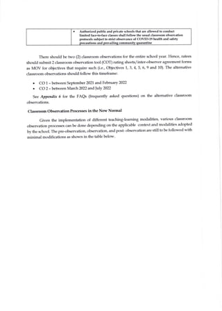 Enclosu"e to lrep8d Memorandum Ivo. _
Authorized public and private schools that are allowed to conduct
limited face-to-face (lasses shall follow the usual classroom observation
proto.ols subiect to strict observan.e of COVID-1g health and srfety
precautions and prevailing communit5r quarantine
There should be two (2) classroom obs€rvations for the entire school year. Hence, ratees
should submit 2 classroom observation tool (COT) rating sheets/ inter-observer agreement forms
as MOV for o$ectives that require such (i.e., Objectives 7, 3, 4, 5,6, 9 and 10). The altemative
classroom observations should follow this timeframe:
. CO 1 - between September 2021 and February 2022
o CO 2 - between March 2022 an dJuly 2022
sx Appmdiz 5 for the FAQs (frequently asked questions) on the altemative classroom
observations.
Classroom Observation Processes in the New Normal
Given the implementation of different teaching-learning modalities, various classroom
observation processes can be done depending on the applicable context and modalities adopted
by the rhool. The pre-observatiory observation, and post- observation are still to be followed with
minimal modifications as shown in the table below.
 