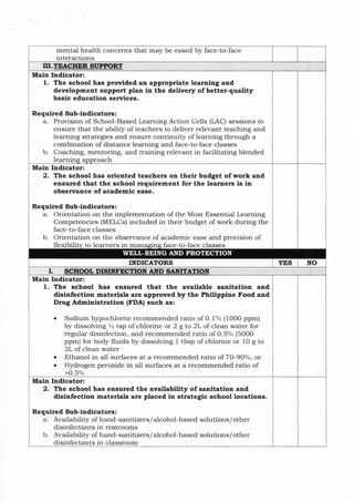 mental health concems that may be eased by face-to-face
rnteractions
III.TEACHER SUPPORT
1. The school has prowlded an appropriate learning and
development support plan ltr the delivery of better-quality
basic educatioa seryices.
Requlred Sub-indicators:
a. Provision of School-Based Learning Action Cells (LAC) sessions to
ensure tl at the ability of teachers to deliver relevant teaching and
learning strategies and ensure continuity of learning through a
combination of distance learning and face-to-face classes
entoring, and training relevant in facilitating blended
roach
Main Indicator:
b. Coaching, m
Iearnin a
2. The school has oriented teachers on their budget of work and
ensured that the school requirement for the learners is in
obsenrance of academic ease.
Required Sub-lndicators:
a. Orientation on t}le implementation of the Most Essential Learning
Competencies (MELCs) included in their budget of work during the
face-to-face classes
Main Indicator:
bili fa
n
o ta
en ti
b on on e
th b
o servan e
C f
o C
a d
a ml
e C a
e an
SC d rovlS on f
o
p
e
fl xl t I
to e n
ar r
e S Ce to C
face SSC
la S
INDICATORS YAS NO
I.
ensured that the available sanltatiou and
dlsinfectioa materials are approved by the philippine Food and
Drug Admiaistratioo (FDAI such as:
. Sodium hypochlorite recommended ratio of O.1%o (1OO0 ppm)
by dissolving % tsp of chlorin e or 2 g to 2L of clean water for
regular disinfection, and recommended ratio of 0.5% (SOOO
ppm) for body fluids by dissolving I tbsp of chlorine or l0 g to
2L of clean water
e Ethanol in all surfaces at a recommended ratio of 7 O-9Oo/o, or
. Hydrogen peroxide in all surfaces at a recommended ratio of
>0.5%
Main Indicator:
1. The school has
2. The school has ensured the availability of sanitation and
disiofectioo materlals are placed ln strategic school locatioas.
Required Sub-indicators:
a. Availability of hand-sanitizers/alcohol-based solutions/other
disinfectants in restrooms
b. Availability of hand-sanitizers/atcohol-based solutions/other
disinfectants in classroom
Main Indicator:
WELL.BEING AND PROTECTION
ln
 