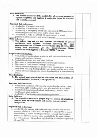 3. The school has ensured the availability of personal protective
equipment (PPEs| and hygiene & sanitation items for learners
aad school personnel.
Required Sub-indlcators:
a. Availability of surgical face mask
b. Availability of antibacterial soap
c. Availability of emergency health kits that include ppEs and other
needed supplies and materials in the school clinic
d. Availability of PPEs for COVID-19 team members, health
Main Indicator:
el maintenalce, and securi ards
4. The school has set up and ensured availabllity of proper
sanitation aad hygiene facilities followiag the basic
requirements and standard in accordance urith DO 1O s. 2O16
Policg and Guldellnes for the Comprelensiue Water,
Sanitrrtion and Hggiene ln Schools (WINS) program-
Availability of handwashing station/ s with clean and safe water
supply and antibacterial soap
Availability of clean and saJe toilet facilities
Placement of handwashing facilities in strategic locations
Placement of trash bins in strategic locations
Display of visual signages on proper waste maragement practices
near trash bins (e.g. biodegradable, non-biodegradable, recyclable)
Display of visual signages on proper handwashing in handwashing
areas
f
a.
b.
c.
d.
e.
Required Sub-indicators:
Main Indicator:
5. The school has ensured regular satritation and disinfection of
school facilities, furniture, and equipment.
Required Sub-indlcators:
a. Schedule of sanitation of frequently touched surfaces (e.g., table,
doorknobs, light switches, etc.) every after end ofa school shift
b. Schedule of disinfection of school facilities (e.g., chairs, desk,
blackboard, toilet facilities)
c. Availabili of sanitation and disinfectin materials
Main Indicator:
6. The school has easured a proper dlsposal system of infectious
wastes, such as used tissues aad masLs, in non-cortact
receptacles.
Required Sub-iadicators :
a. Availability of a separate leak-proof trash bag/container with a cover
properly labelled as "USED PPE" for disposal of all used ppE. In case of
unavailability of yellow trash bag/container, a separate bag/container
marked for infectious medical waste identifiable by the waste collector
(i.e. yellow ribbon, yellow colored tag) should be available for disposal of
all used PPE.
Main Indicator:
 